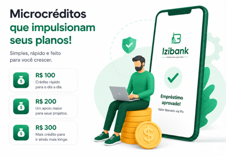 Microcreditos Izibank para motoristas e entregadores